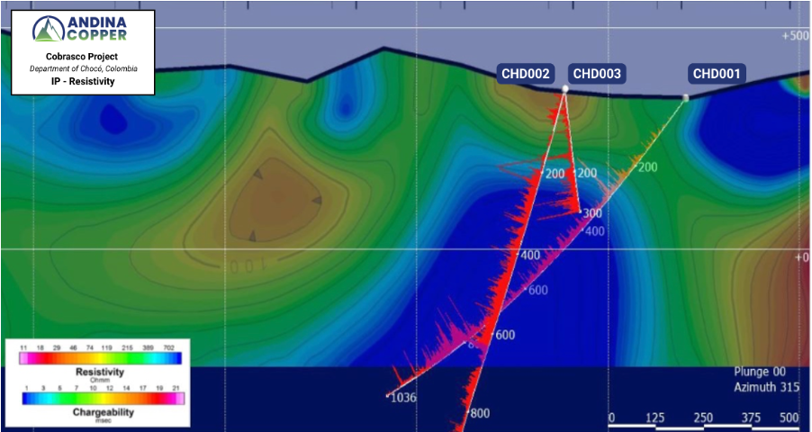 Tier1Location 20241002