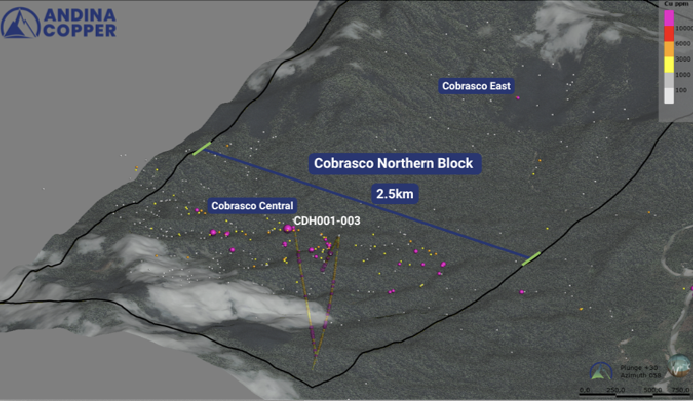 Tier1Location 20241002