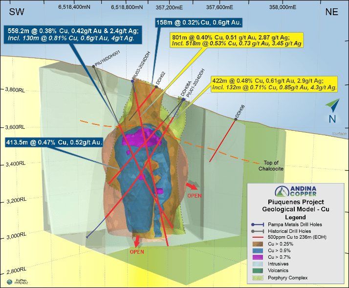 drill program left map